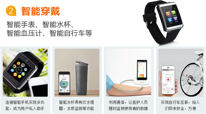 合肥物聯網卡應用之智能穿戴