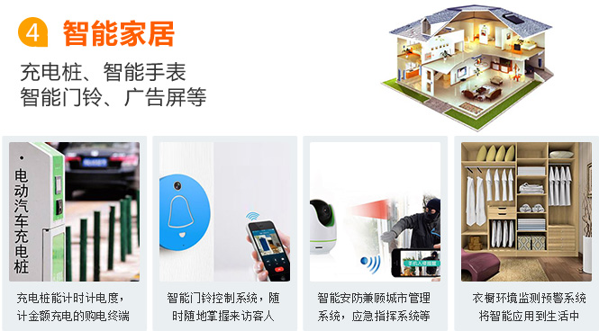 合肥物聯網卡應用之智能家居